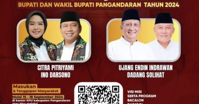 PENGUMUMAN KPU KABUPATEN PANGANDARAN NO : 434/PL.02.2-Pu/3218/2024 & LAMPIRAN NO : 434/PL.02.2-Pu/3218/2024