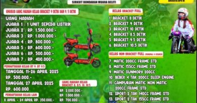 Pada Minggu 27 April 2025 Nantinya Event Balap Motor Drack Bike Merebutkan Tropi H SN Prana Putra Sohe Open Sebanyak 20 Katagori Kelas Akan Dilombakan